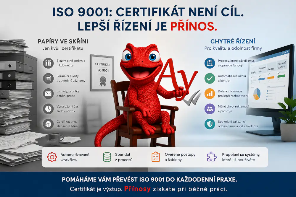 Rozdíl mezi formalistickou a chytrou implementací ISO normy. AI Ilustrace článku