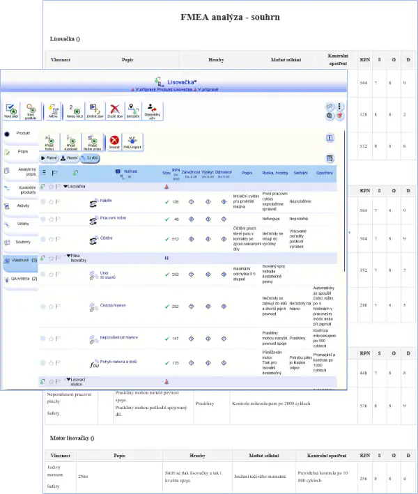 Ukázka FMEA analýzy