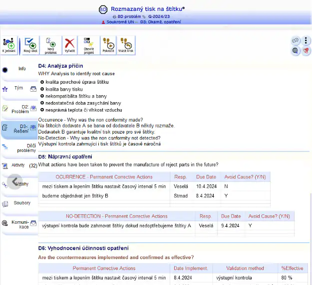 Analýza problému promocí 8D reportu. Ukázka analýzy; screenshot