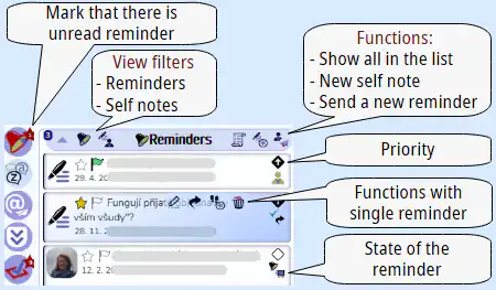 Přehled aktuálních upozornění a vlastních poznámek