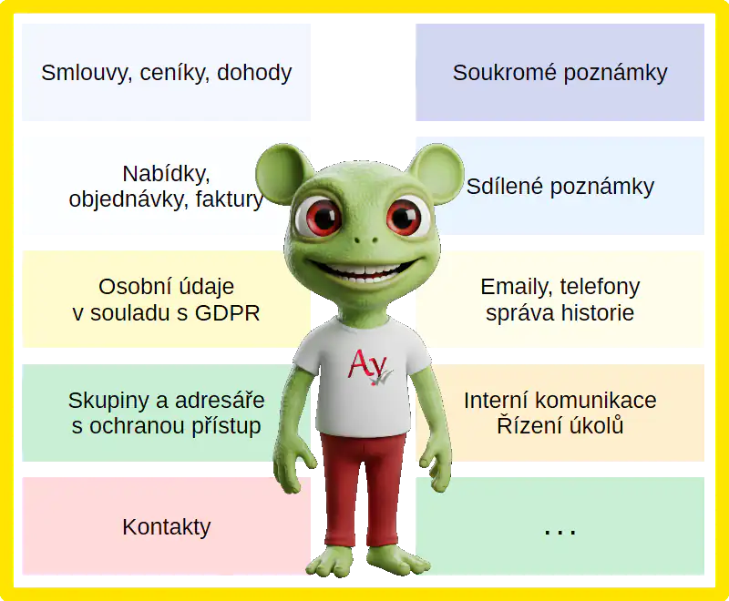 CRM;screenshot;AyMINE