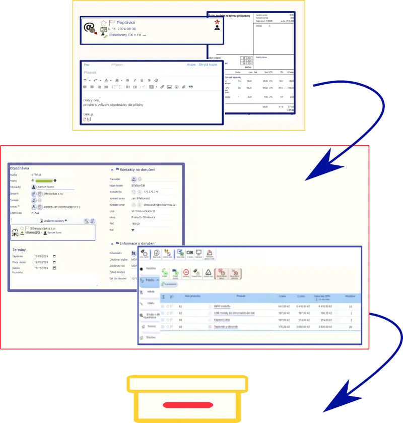 Zpracování objednávky - screenshots; ilustrace